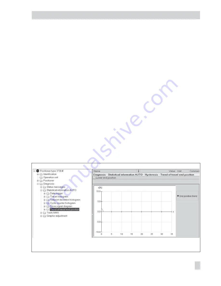 Samson 373 Series Operating Instructions Manual Download Page 19