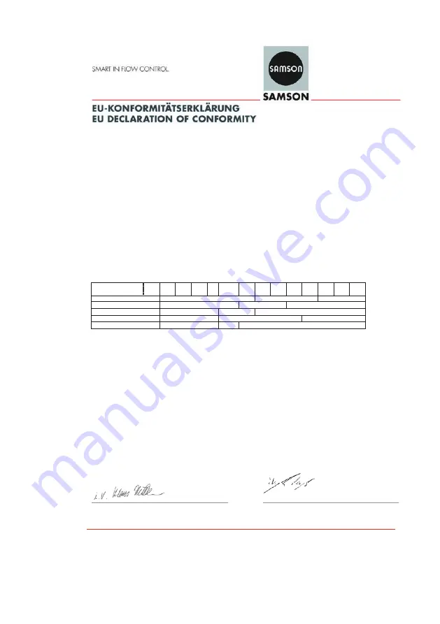 Samson 43-1 Mounting And Operating Instructions Download Page 43