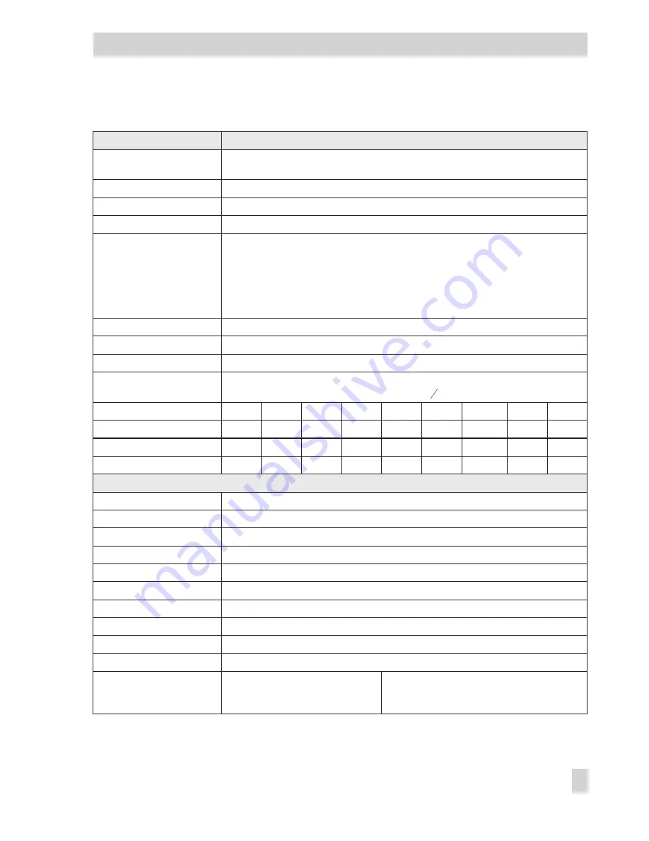 Samson 4708-5352 Mounting And Operating Instructions Download Page 7