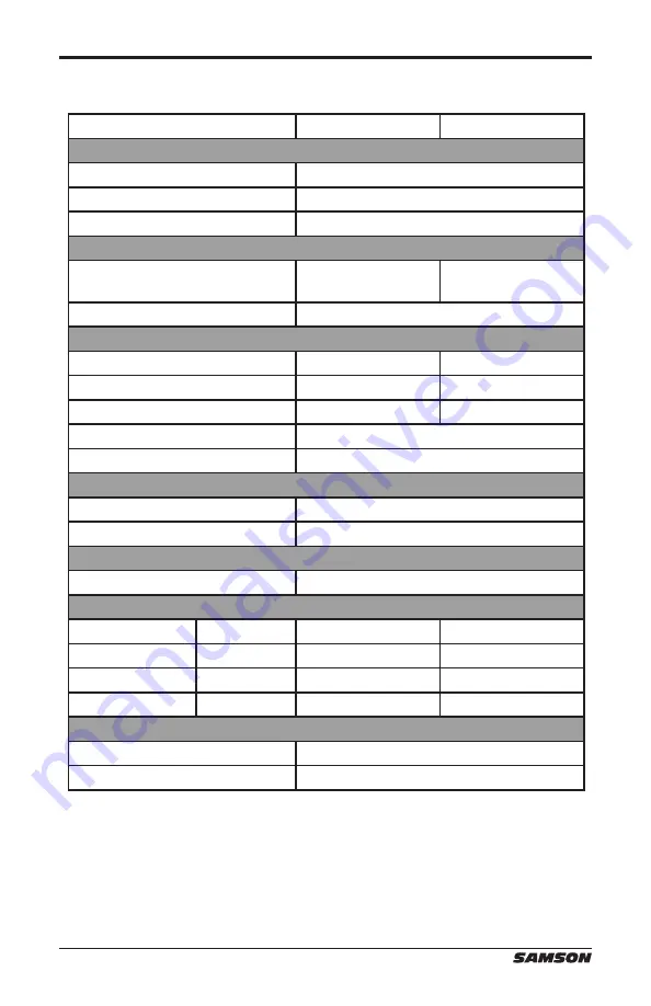 Samson auro D15 Owner'S Manual Download Page 14