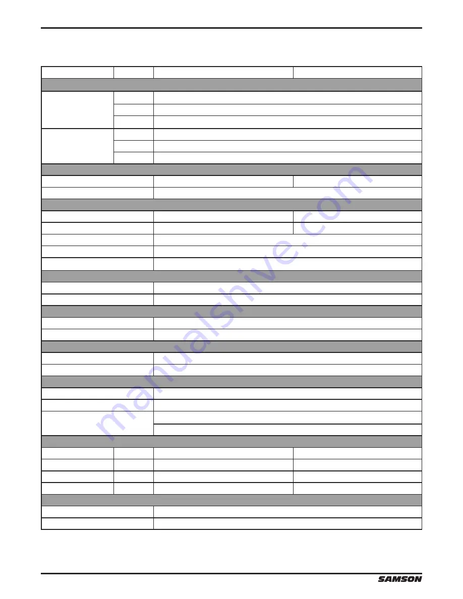 Samson AURO D412 Owner'S Manual Download Page 30