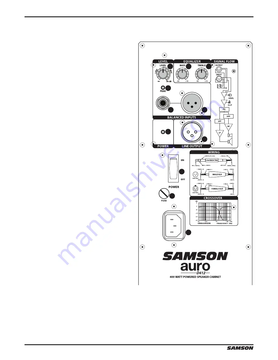 Samson AURO D412 Owner'S Manual Download Page 36