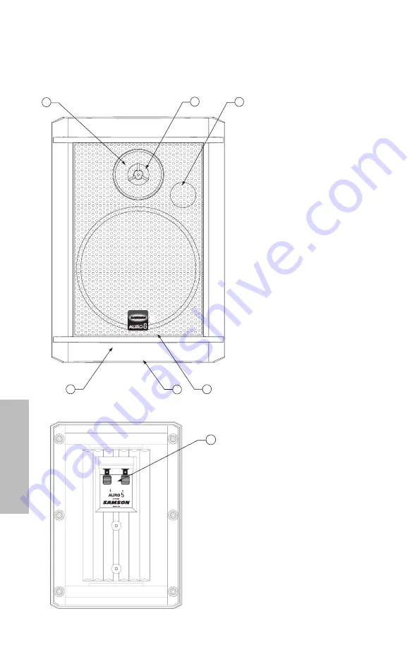 Samson AURO5 Owner'S Manual Download Page 38