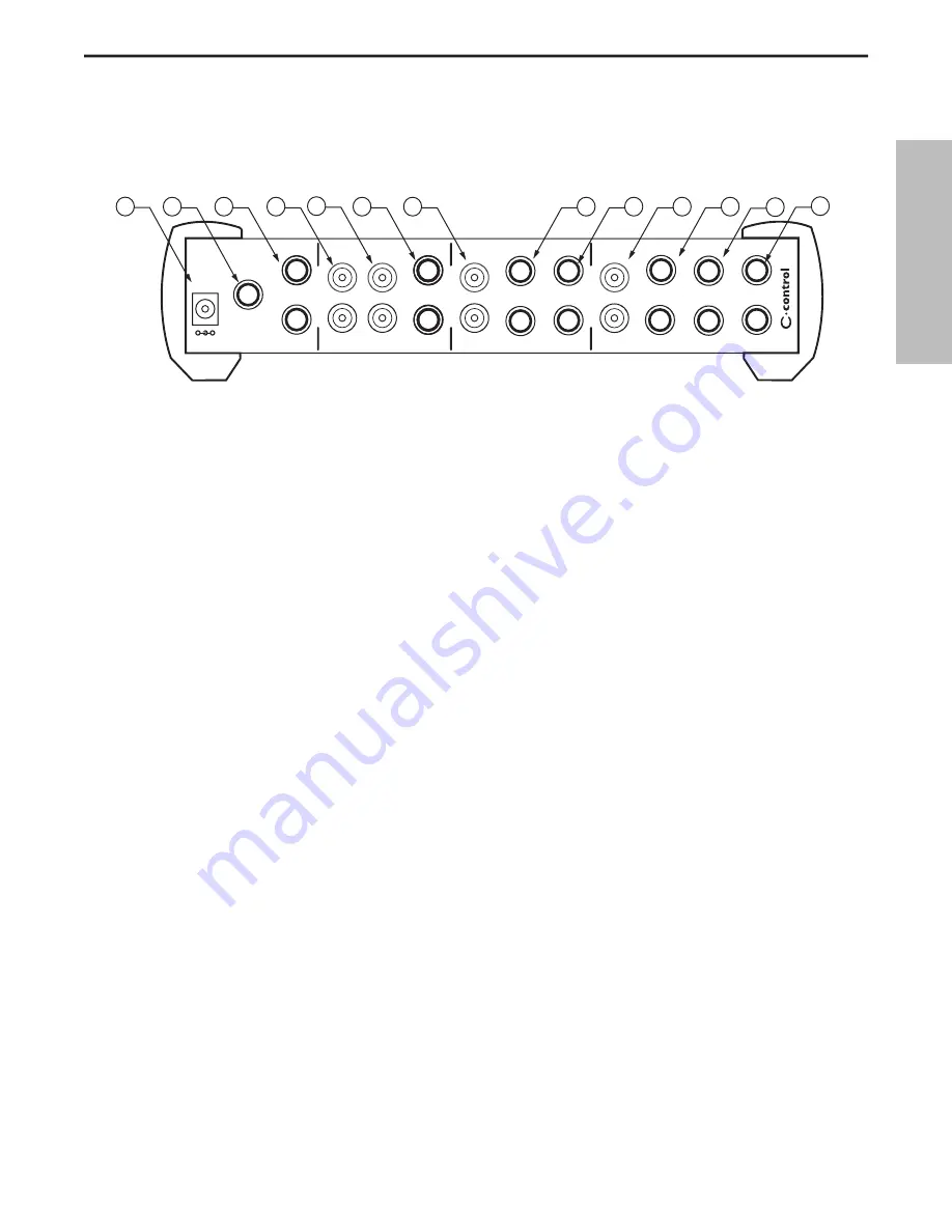 Samson C-Control Owner'S Manual Download Page 7