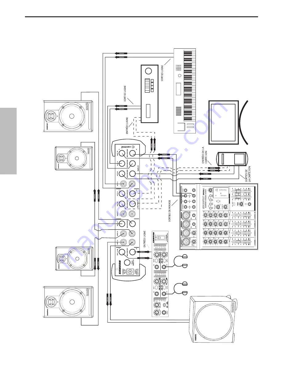 Samson C-Control Owner'S Manual Download Page 34