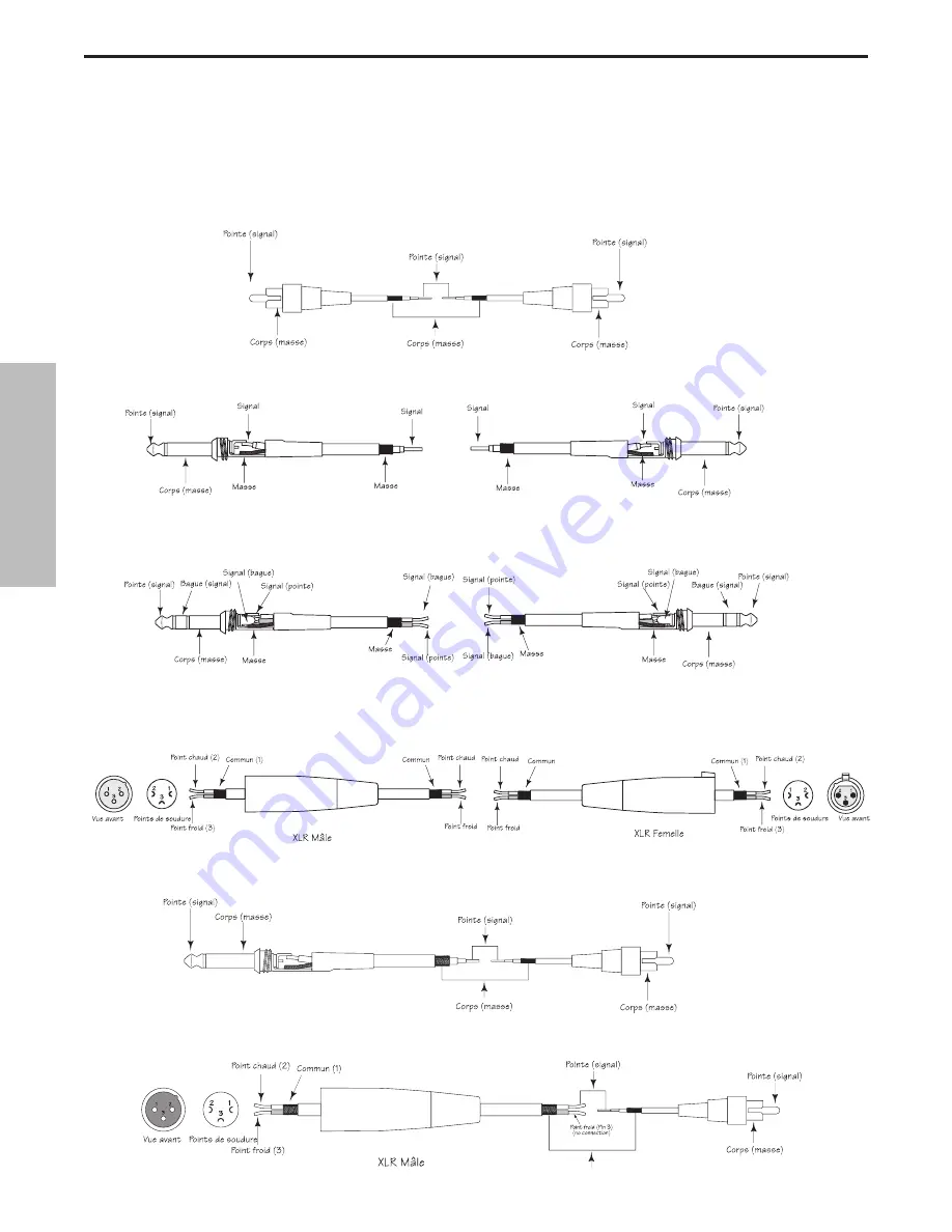 Samson C-Control Owner'S Manual Download Page 36