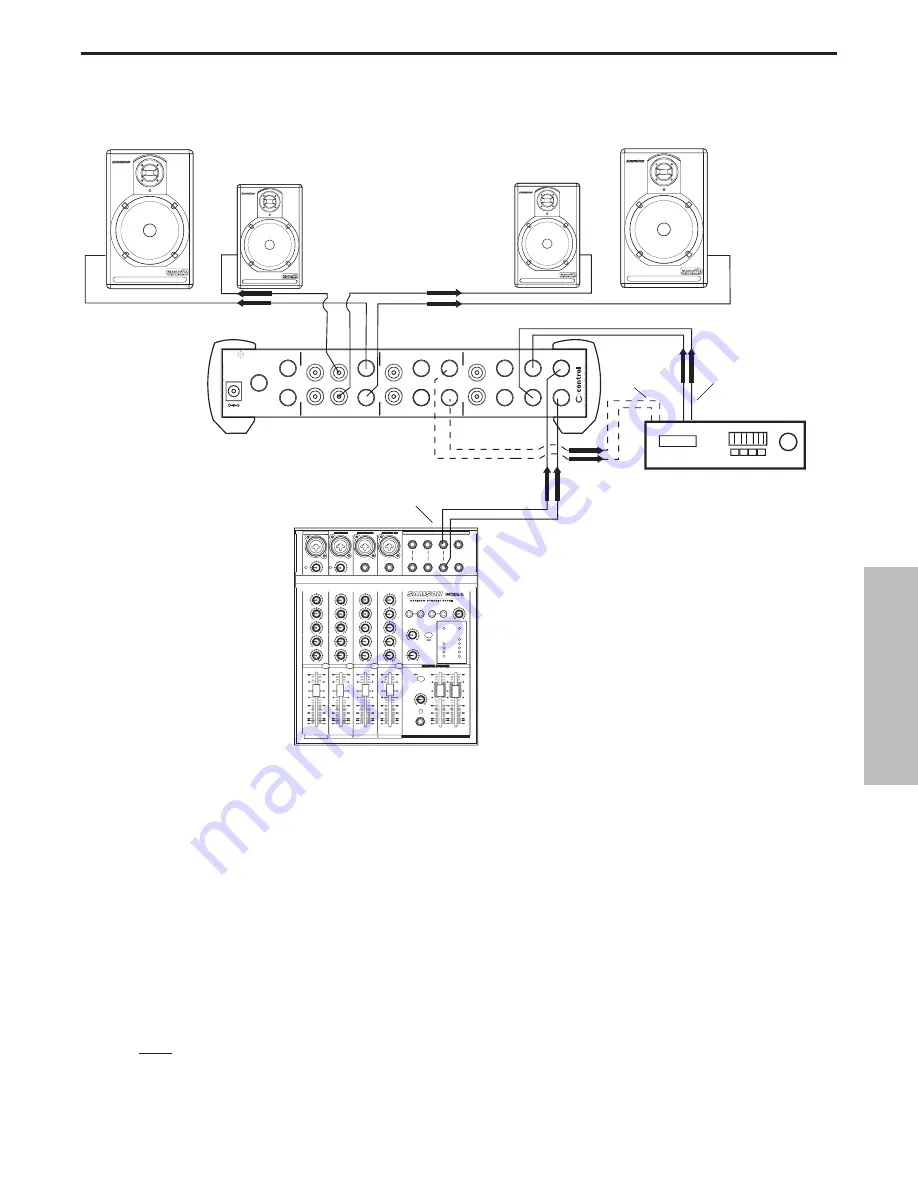 Samson C-Control Owner'S Manual Download Page 43