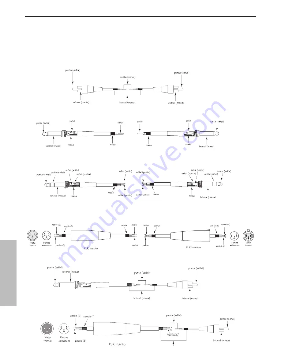 Samson C-Control Owner'S Manual Download Page 70