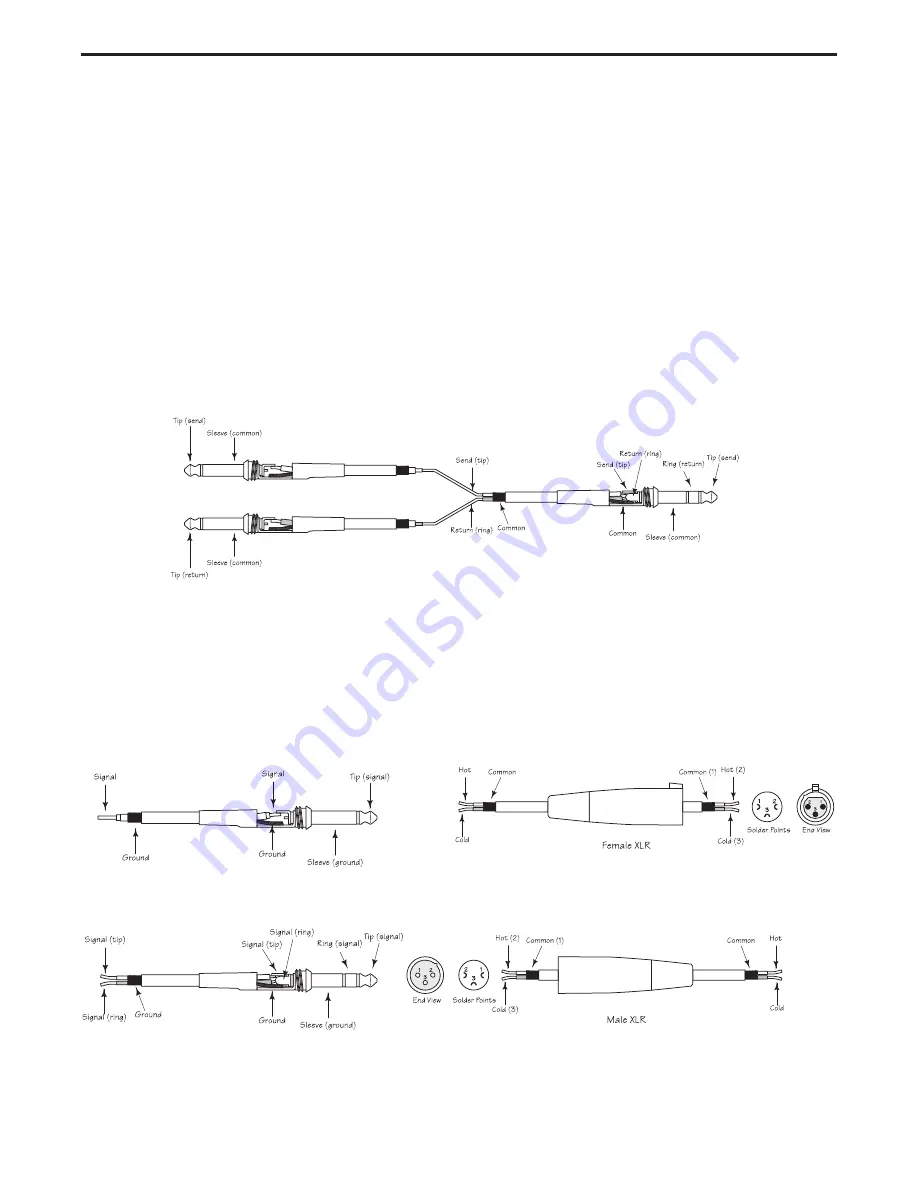 Samson C.valve C Class Скачать руководство пользователя страница 19