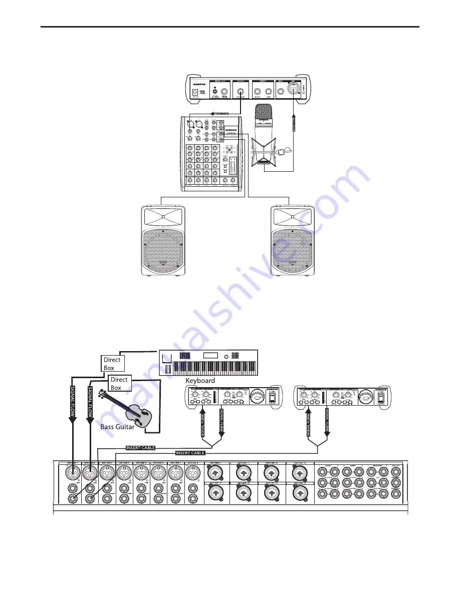 Samson C-valve Owner'S Manual Download Page 16