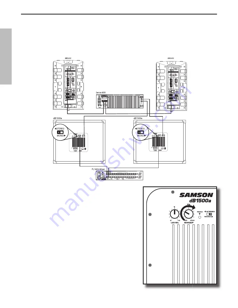 Samson dB1500a Скачать руководство пользователя страница 14