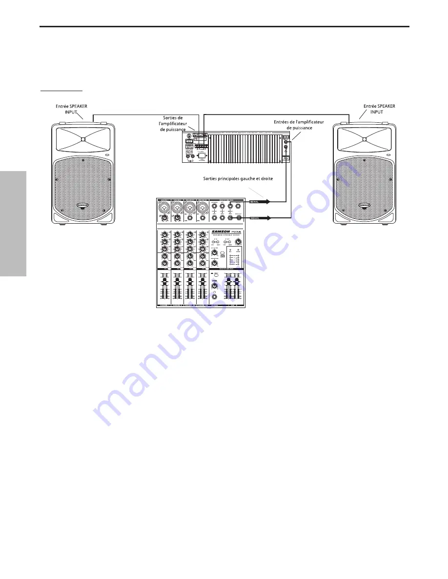 Samson dB300 Owner'S Manual Download Page 18