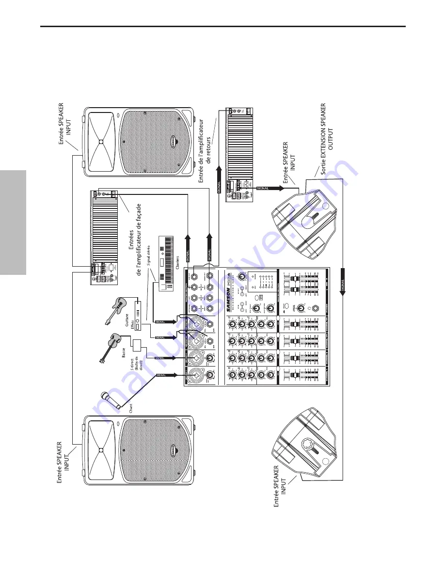 Samson dB300 Owner'S Manual Download Page 20