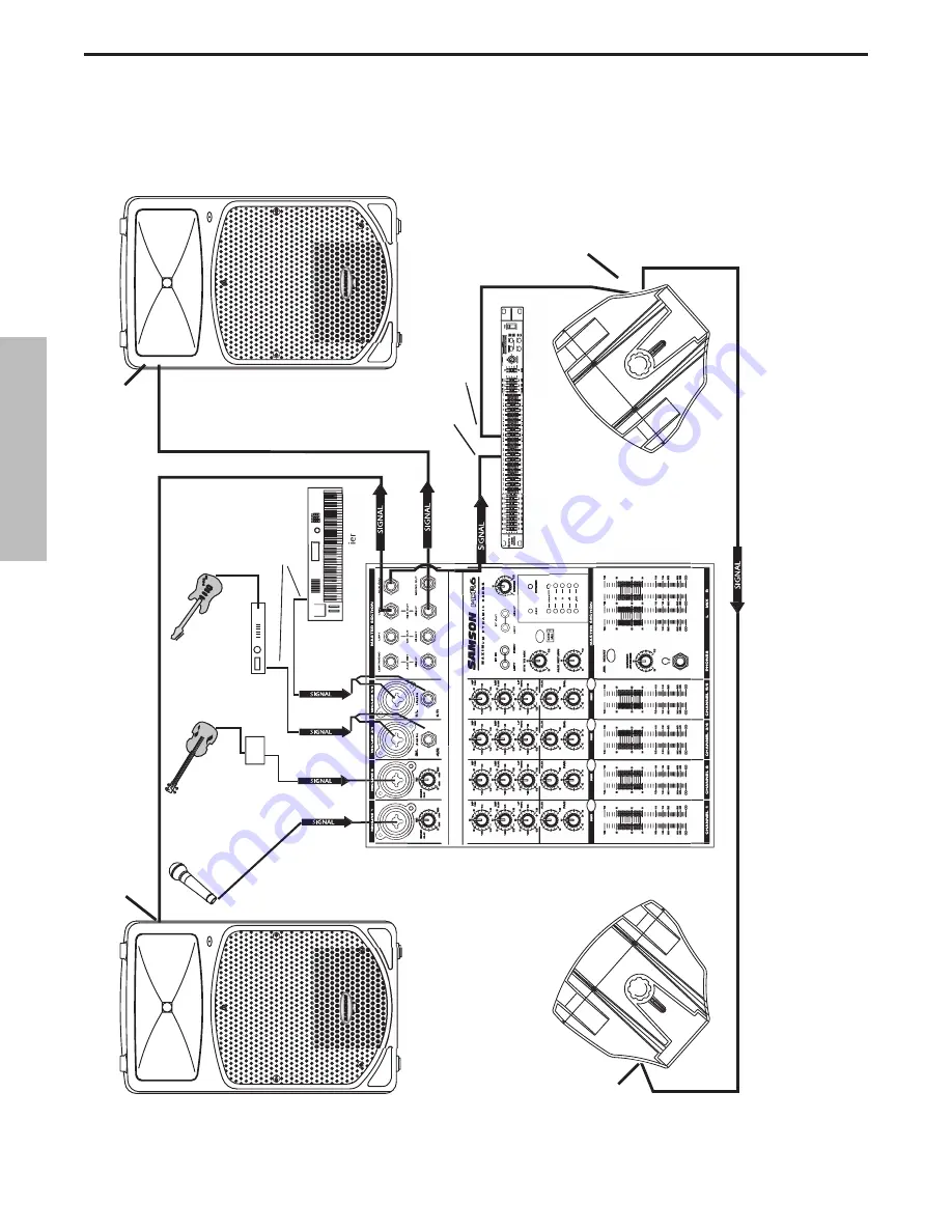 Samson dB500a Owner'S Manual Download Page 26