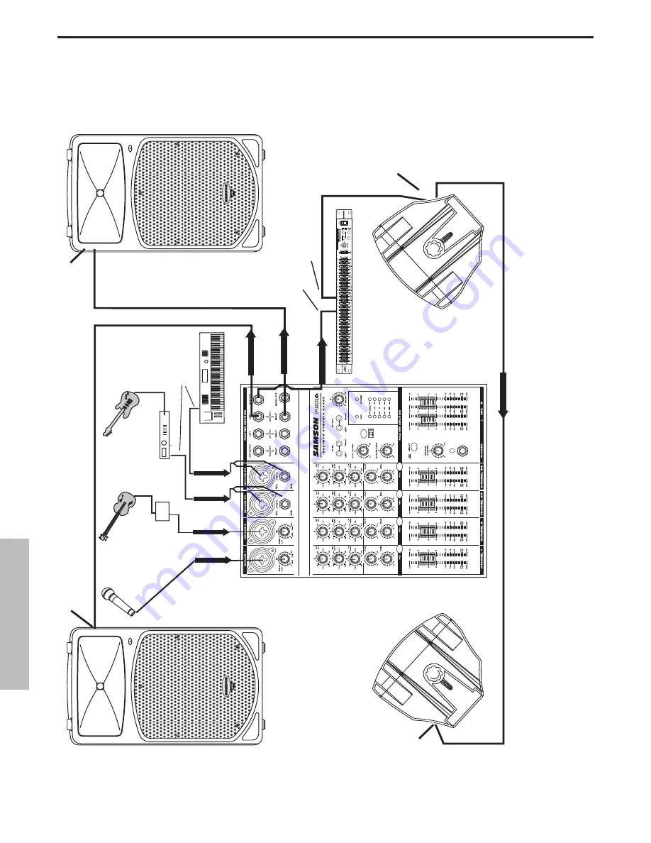 Samson dB500a Owner'S Manual Download Page 50