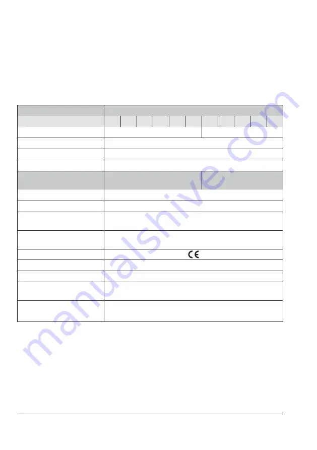 Samson EB 2519 EN Assembly & Operating Instructions Download Page 12