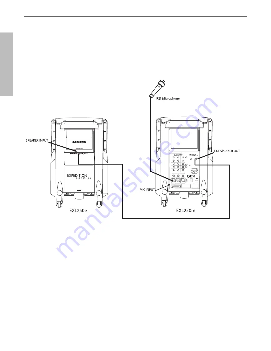 Samson Expedition Express EXL250 Owner'S Manual Download Page 12