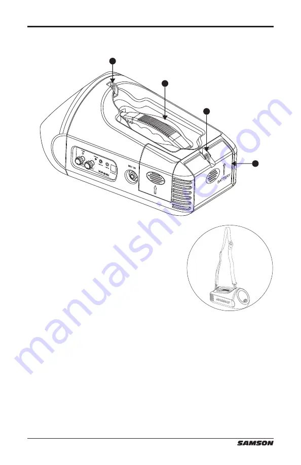 Samson EXPEDITION XP25i Owner'S Manual Download Page 22