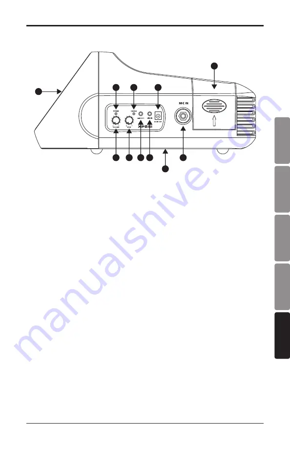 Samson EXPIDETION XP25I Owner'S Manual Download Page 57