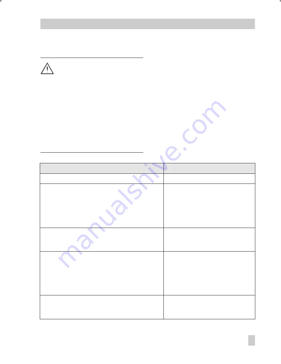 Samson foundation 3787 Mounting And Operating Instructions Download Page 29