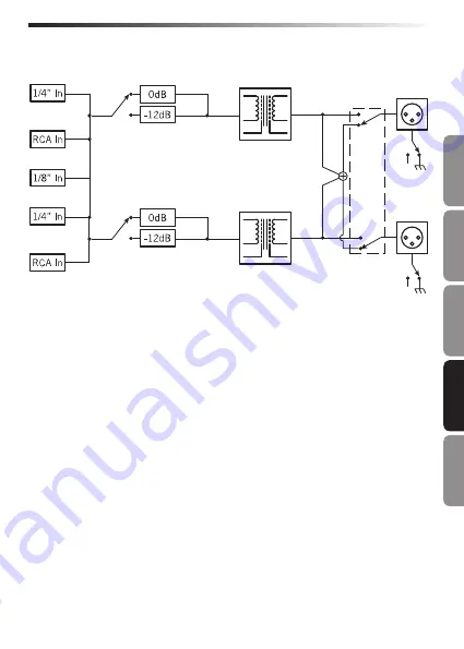 Samson MCD2Pro Quick Start Manual Download Page 29