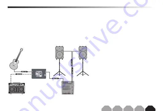 Samson MD1 Direct Box Скачать руководство пользователя страница 29