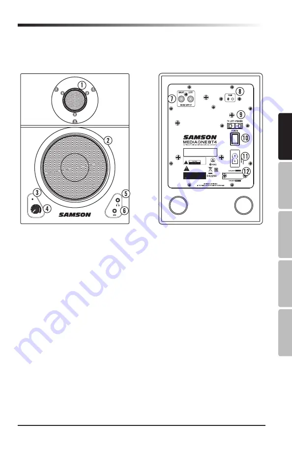 Samson MEDIAONE BT3 Owner'S Manual Download Page 9