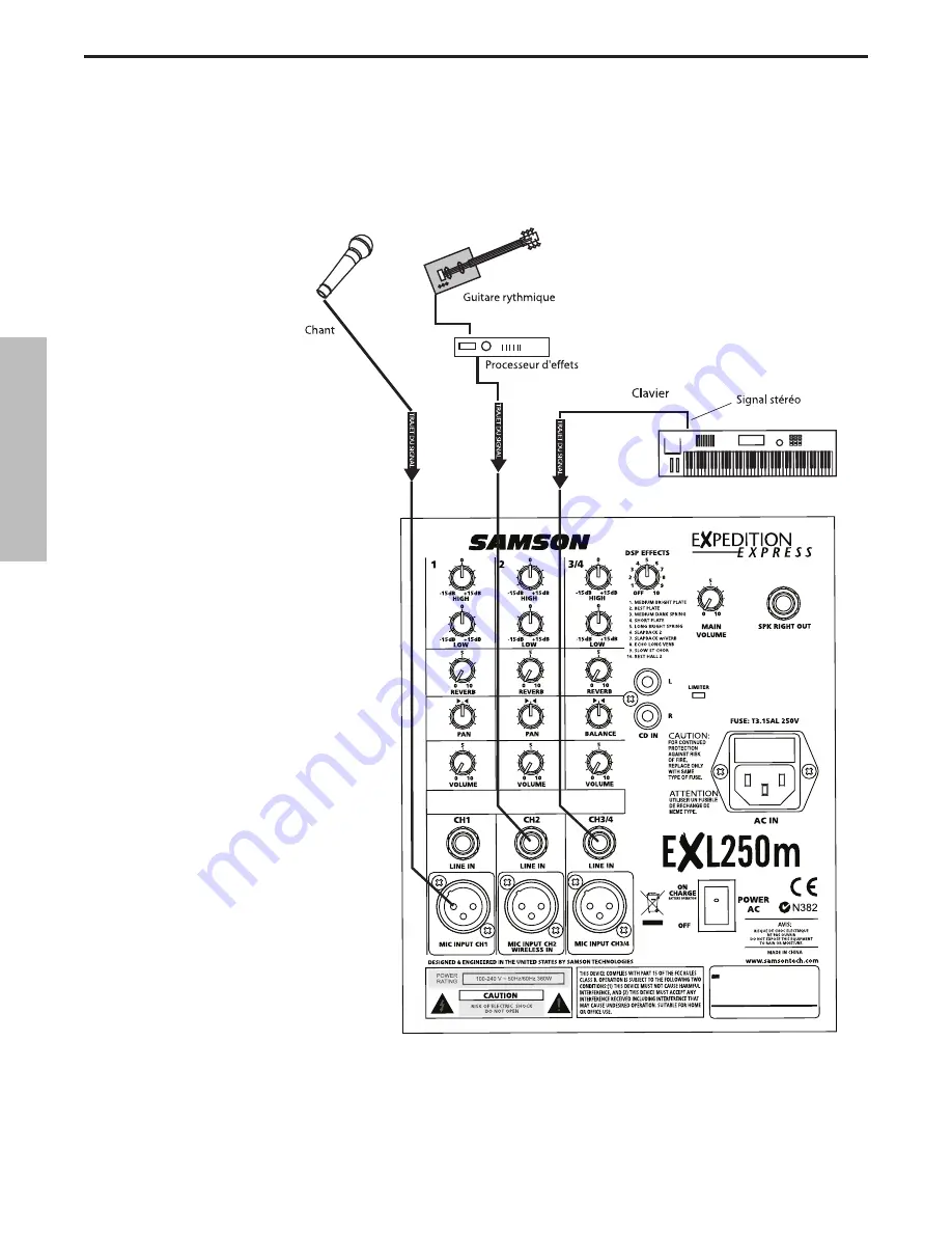 Samson PORTABLE PA SYSTEM EXL250 Скачать руководство пользователя страница 36