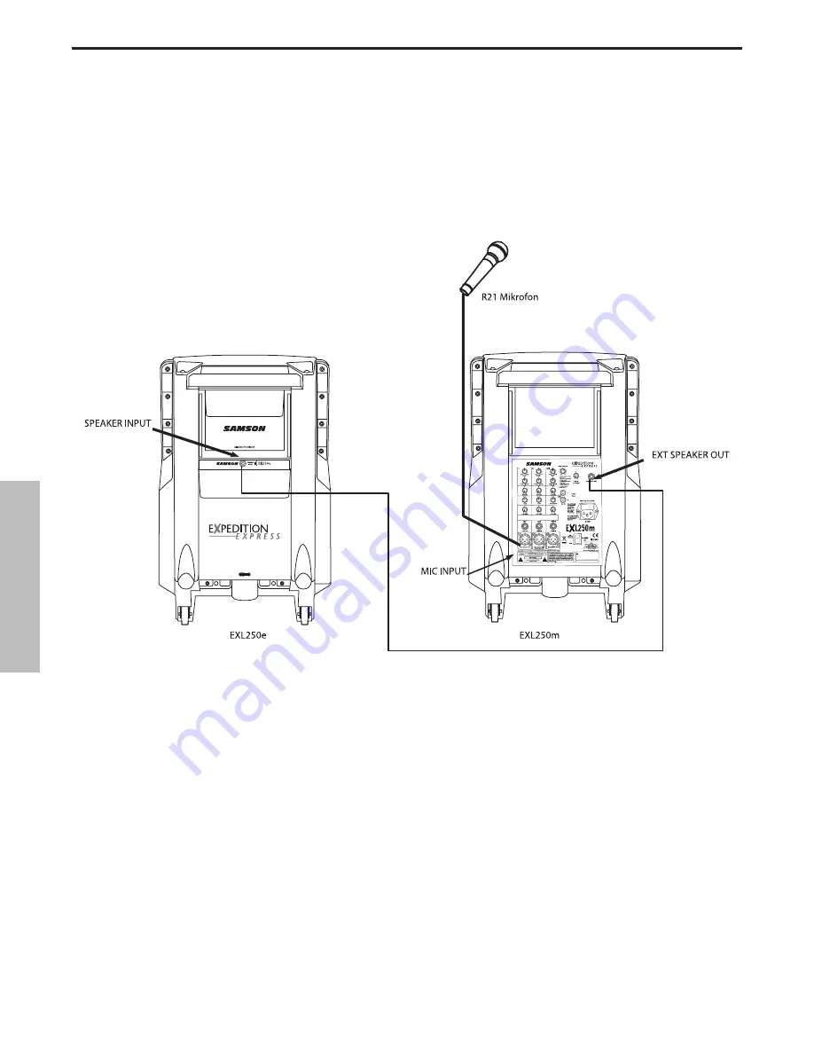 Samson PORTABLE PA SYSTEM EXL250 Скачать руководство пользователя страница 46