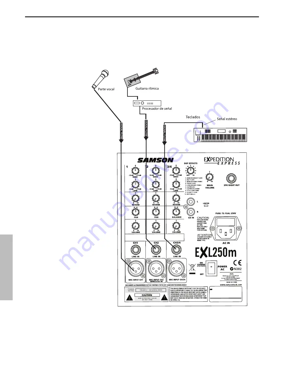 Samson PORTABLE PA SYSTEM EXL250 Скачать руководство пользователя страница 70