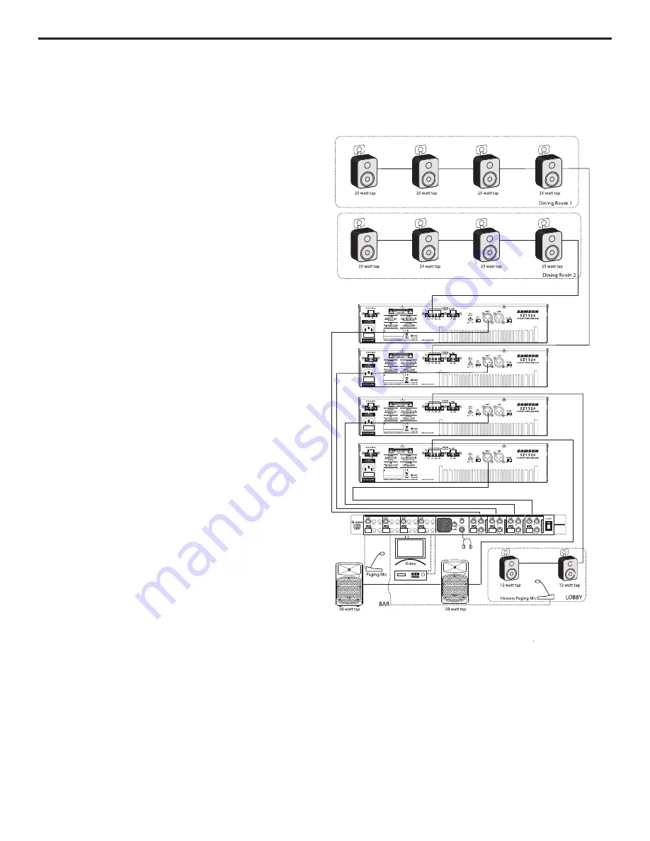 Samson POWER AMPLIFERS SZ1120 Owner'S Manual Download Page 9