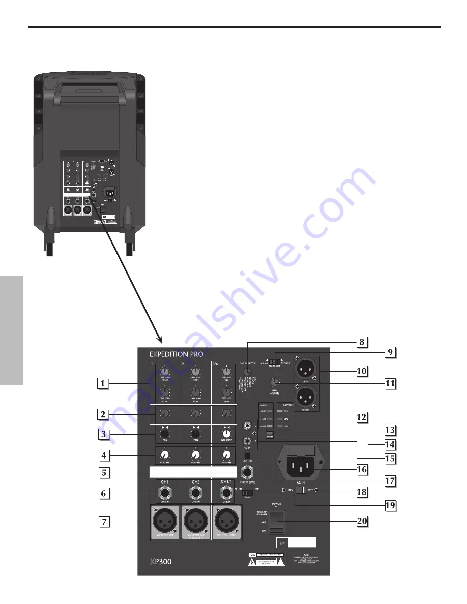 Samson Power Amplifier XP200 Скачать руководство пользователя страница 38