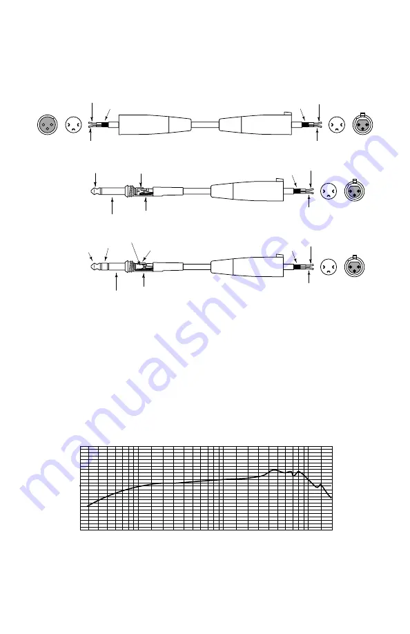 Samson Q7 Owner'S Manual Download Page 3