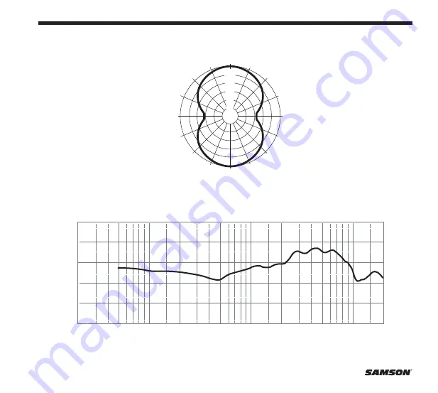 Samson QEx Owner'S Manual Download Page 10