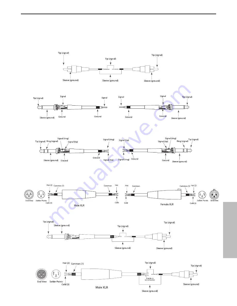 Samson Resolv 50a Owner'S Manual Download Page 47