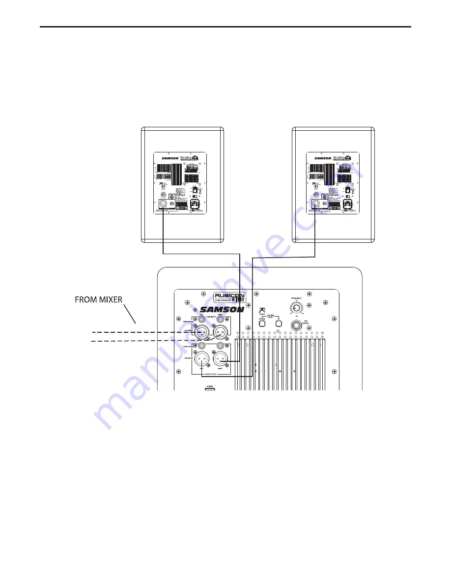 Samson Resolv A5 Owner'S Manual Download Page 13