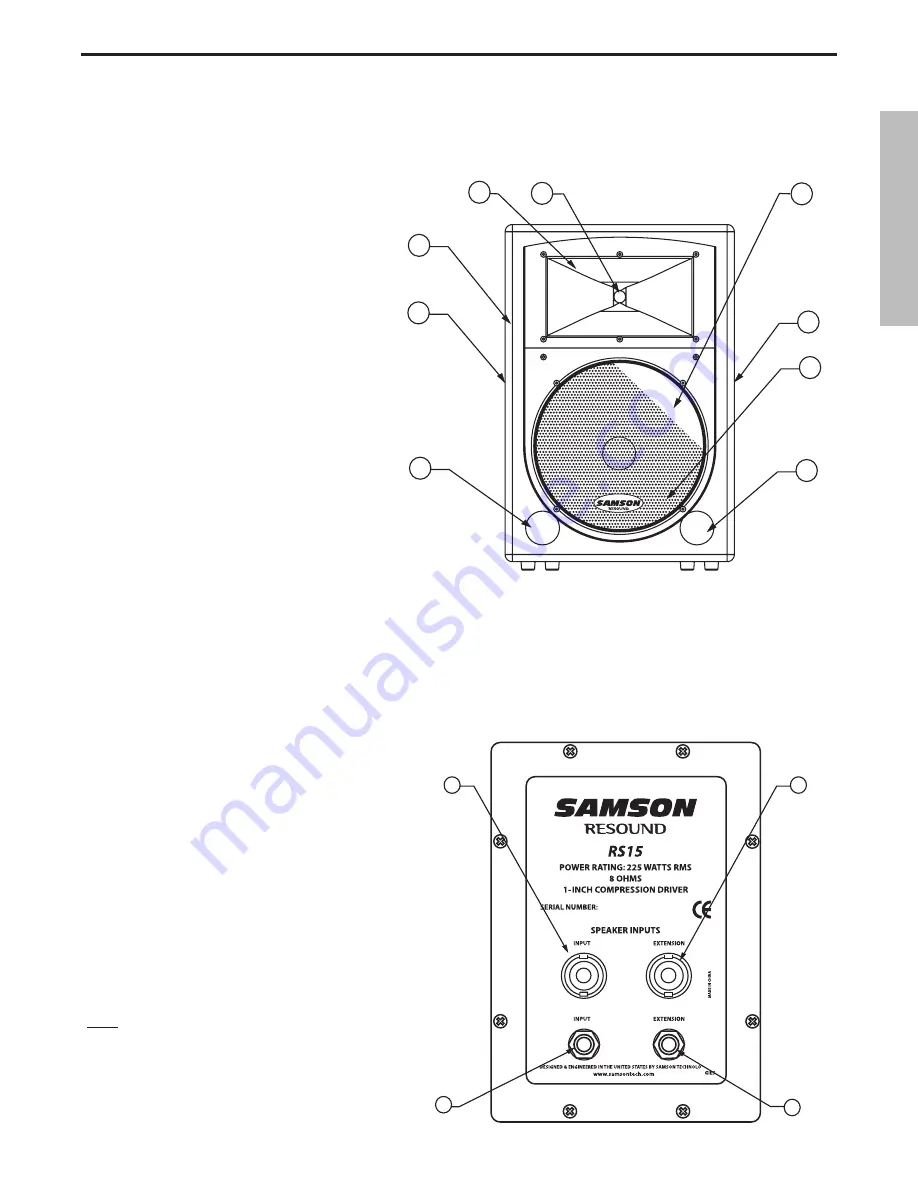 Samson Resound RS10M Owner'S Manual Download Page 5