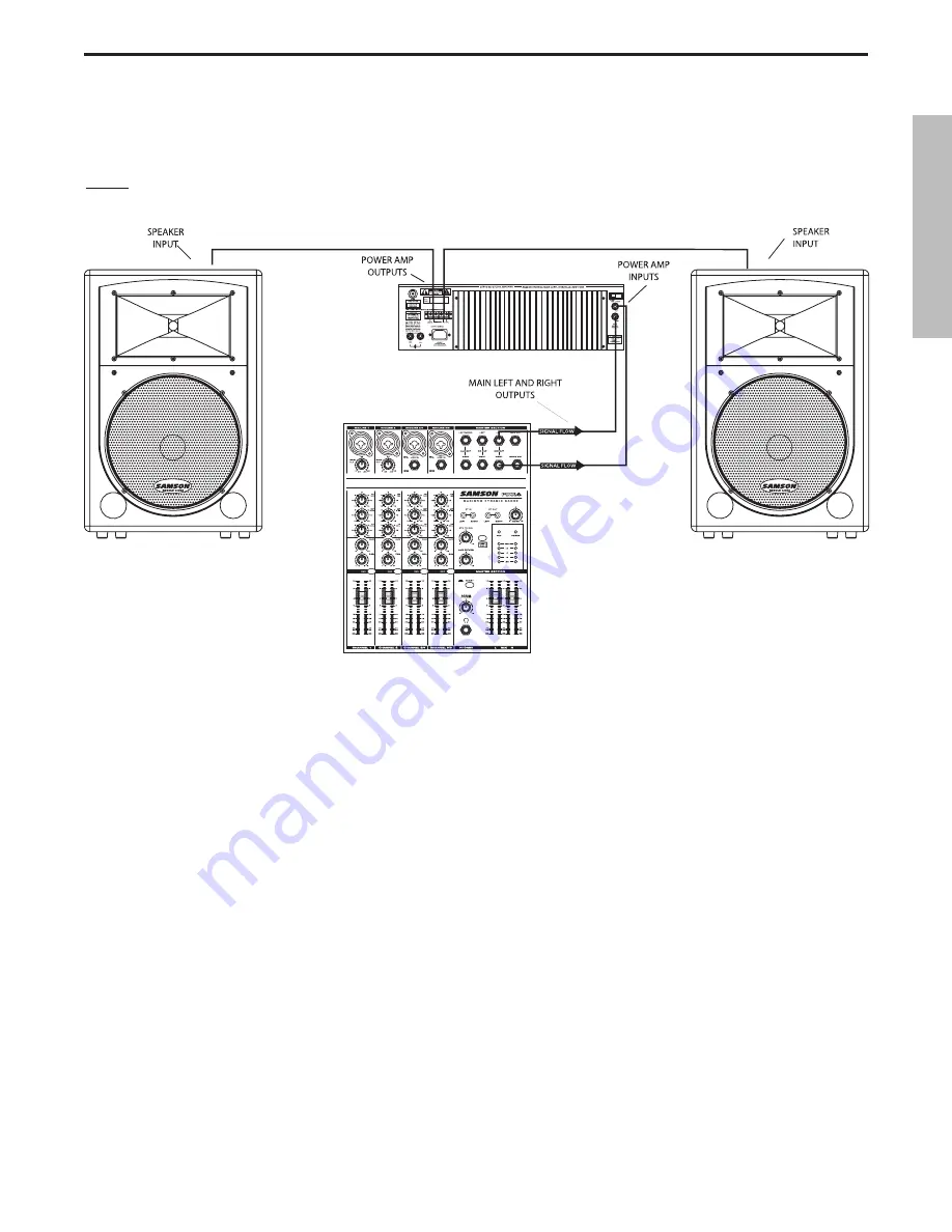 Samson Resound RS10M Owner'S Manual Download Page 7