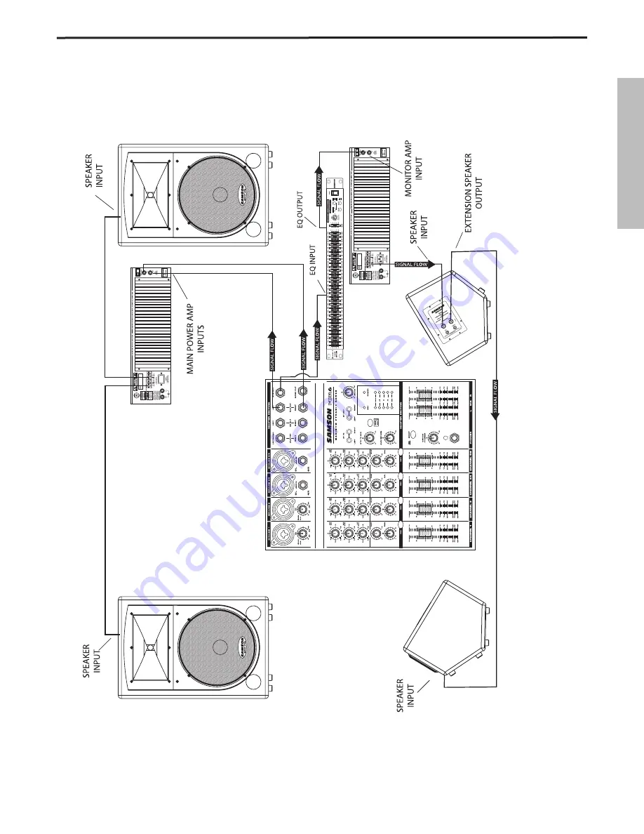 Samson Resound RS10M Owner'S Manual Download Page 9