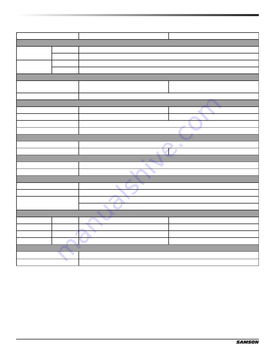 Samson RSX M10a Owner'S Manual Download Page 18