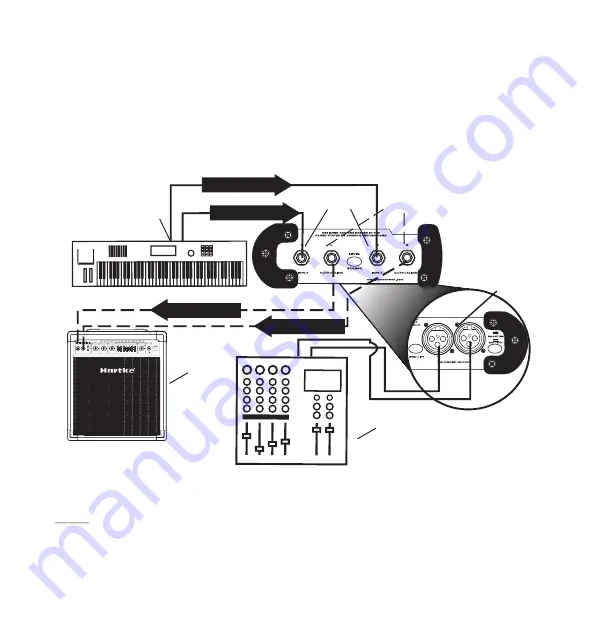 Samson S-direct plus Скачать руководство пользователя страница 5