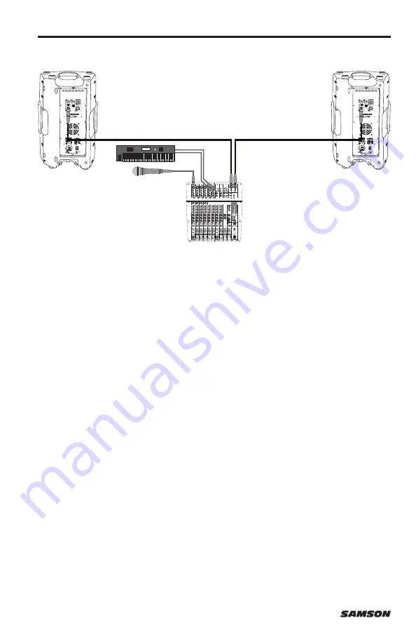 Samson SARL115A Owner'S Manual Download Page 6