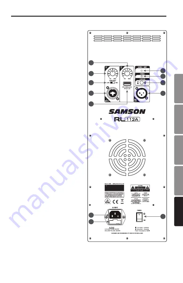 Samson SARL115A Скачать руководство пользователя страница 49