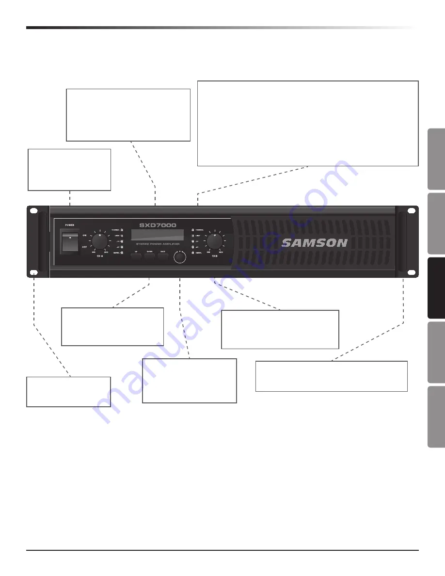 Samson SASXD3000 Скачать руководство пользователя страница 35