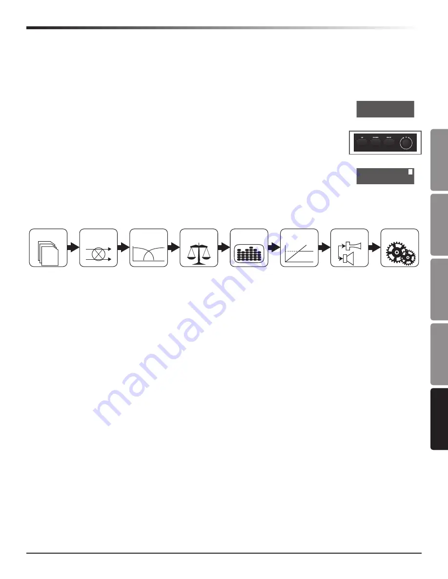 Samson SASXD3000 Owner'S Manual Download Page 65