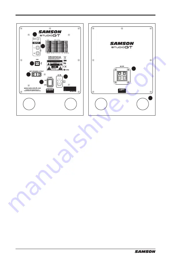 Samson Studio GT Owner'S Manual Download Page 10