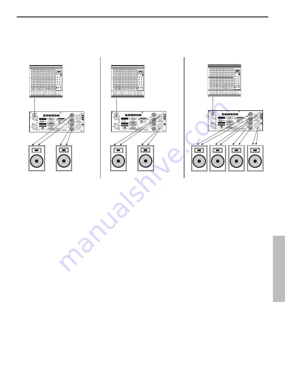 Samson SX1200 Скачать руководство пользователя страница 43