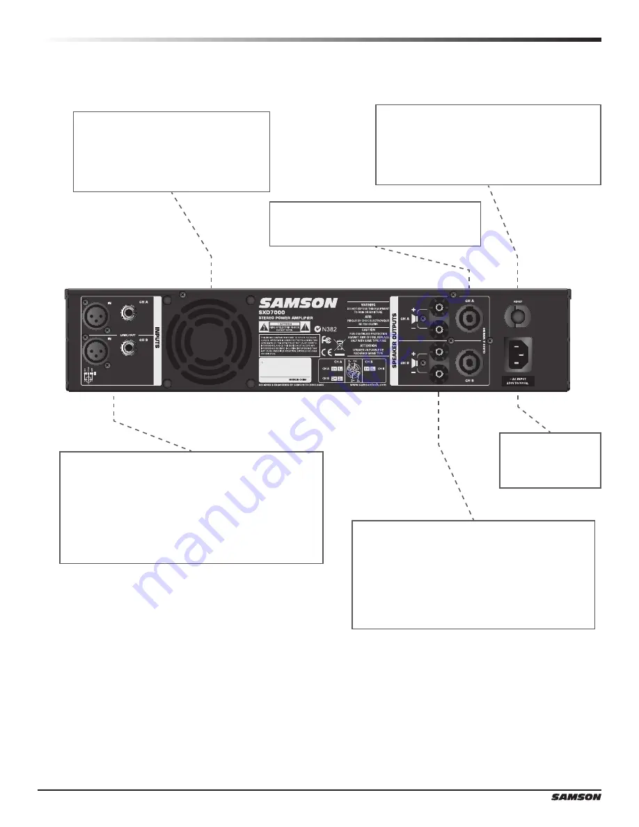 Samson SXD Series Скачать руководство пользователя страница 8