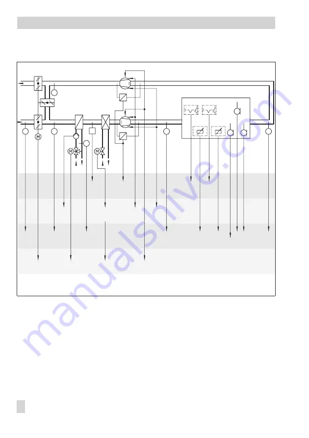 Samson TROVIS 5400 Mounting And Operating Instructions Download Page 30