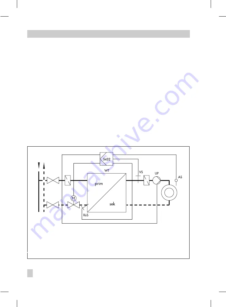 Samson TROVIS 5432 Mounting And Operating Instructions Download Page 22